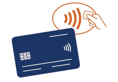 will my personalised barclays card be contactless|contactless credit card symbol.